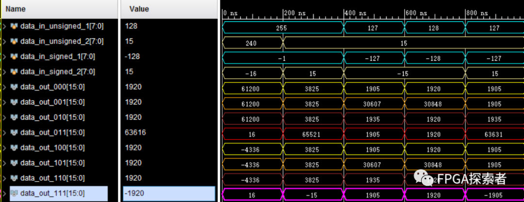 Verilog语言