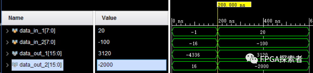 Verilog语言