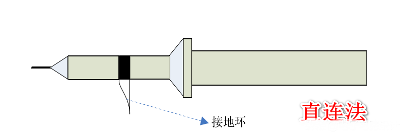 开关电源