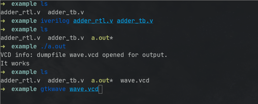 Verilog