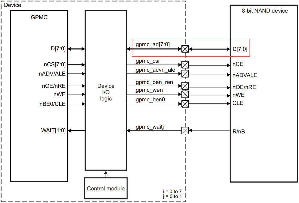 bb83643e-1952-11ed-ba43-dac502259ad0.png