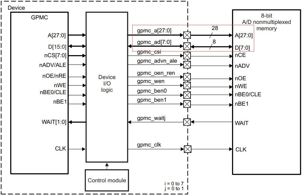 bb65d040-1952-11ed-ba43-dac502259ad0.png