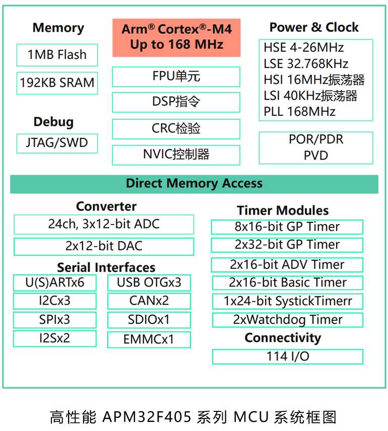 4a341cfe-1968-11ed-ba43-dac502259ad0.png