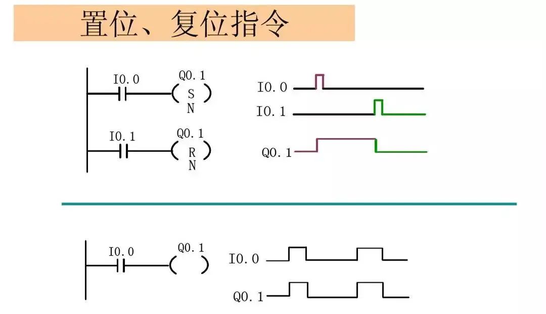 继电器