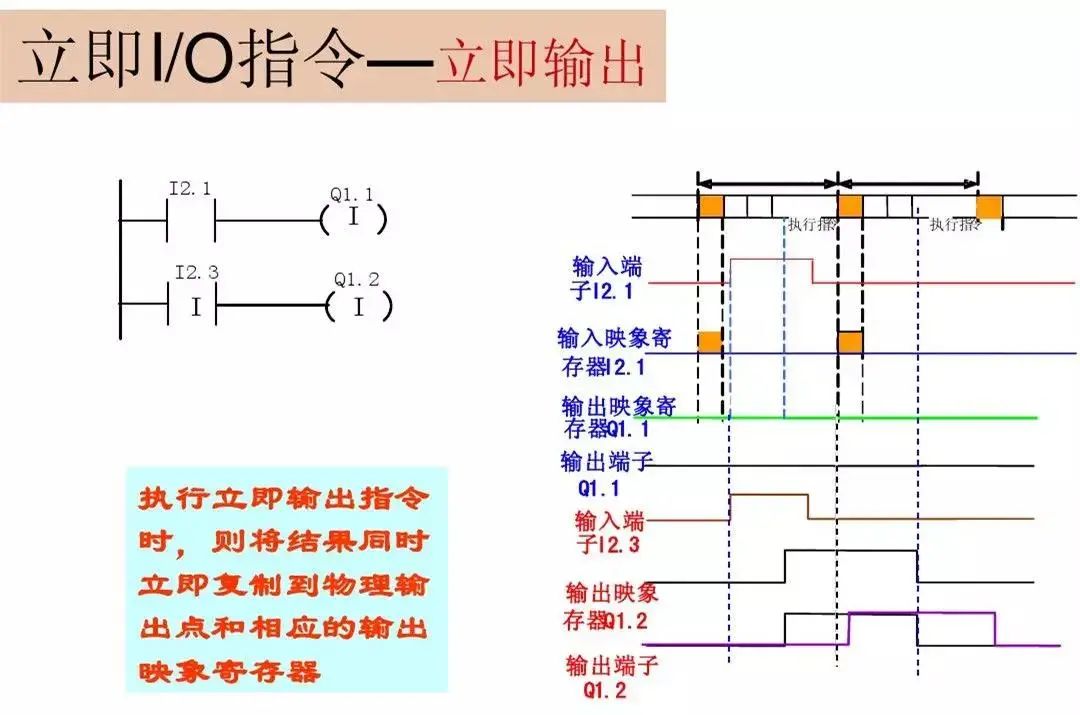 继电器