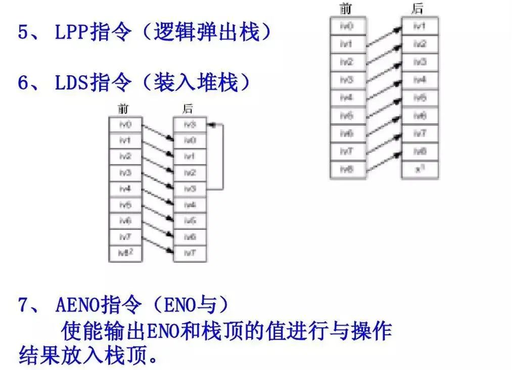 继电器