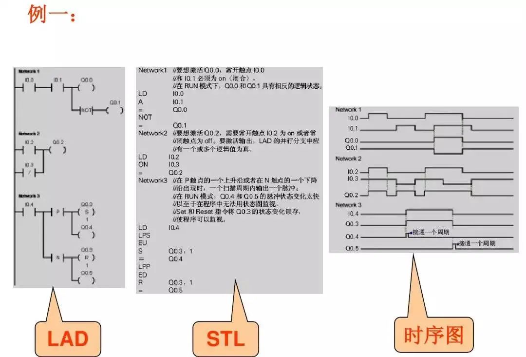 继电器