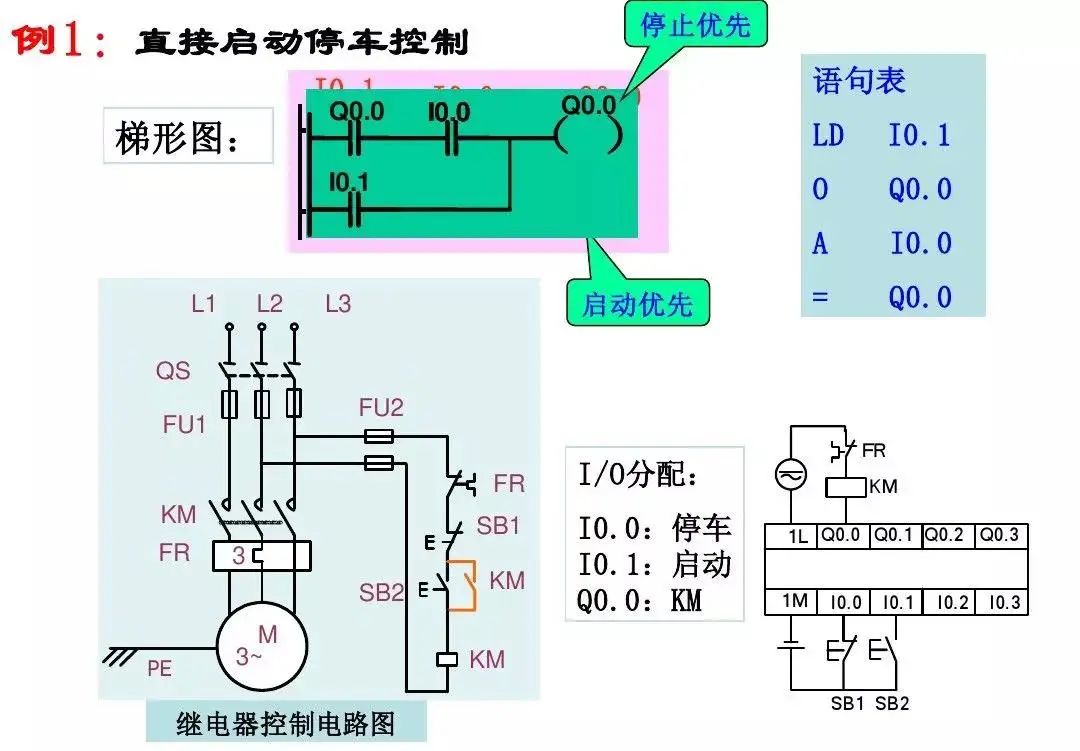 继电器