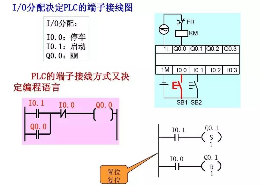 继电器