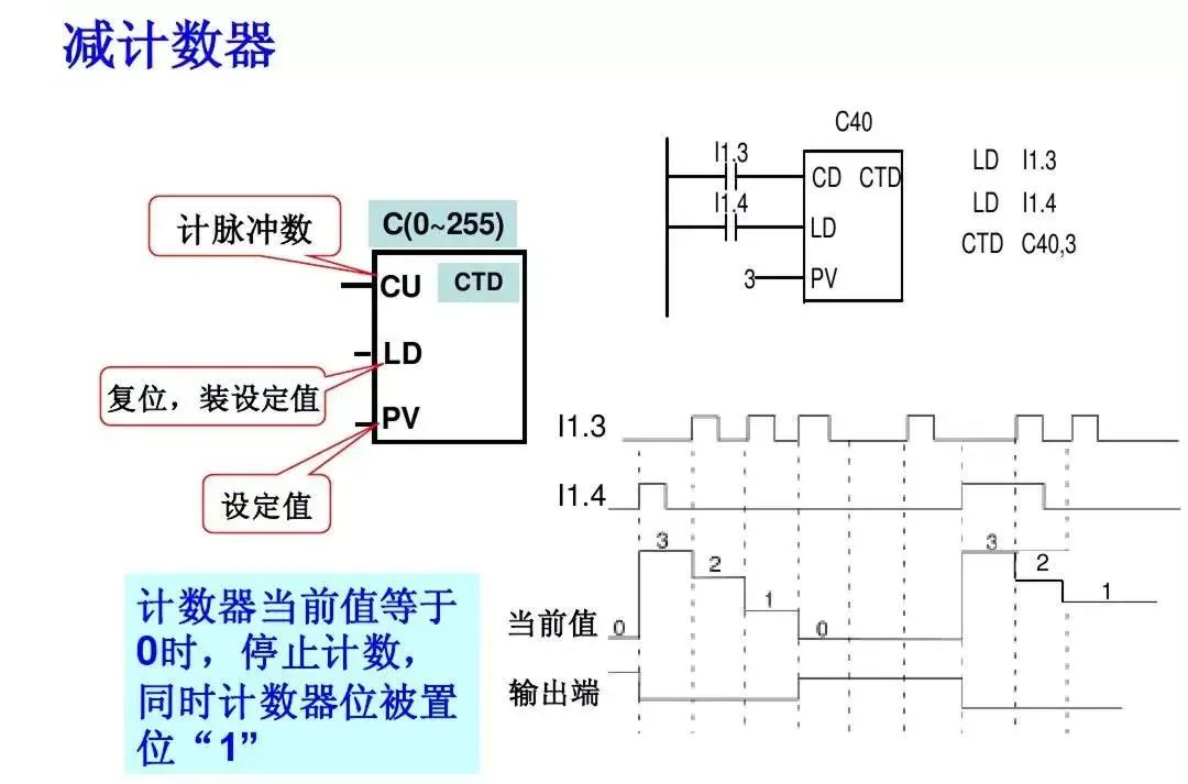 继电器