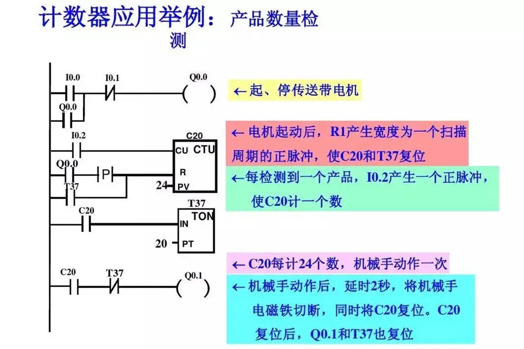 继电器