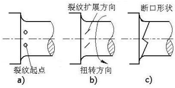 介质