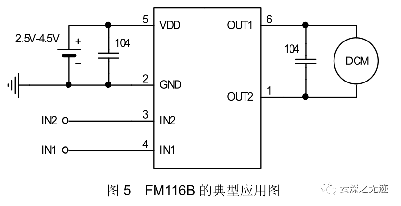 数字舵机