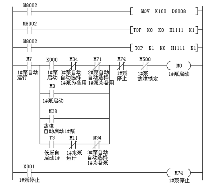 变频器