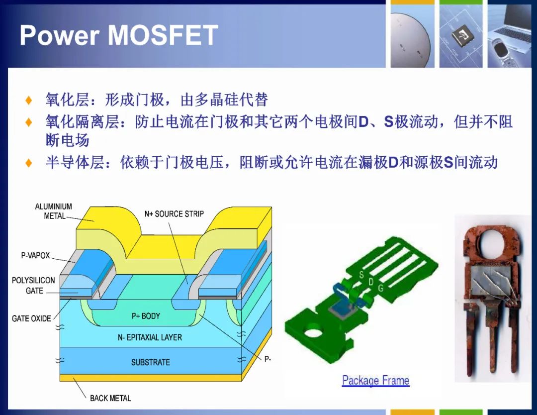 MOSFET