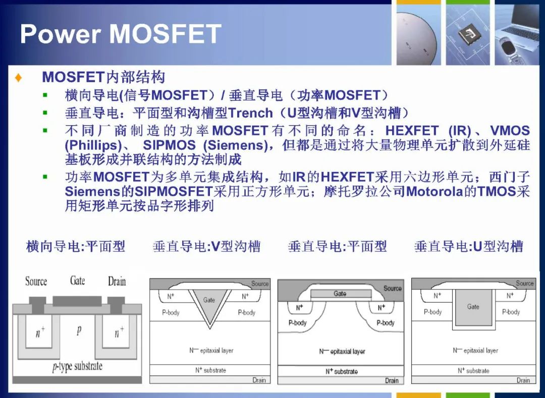 MOSFET