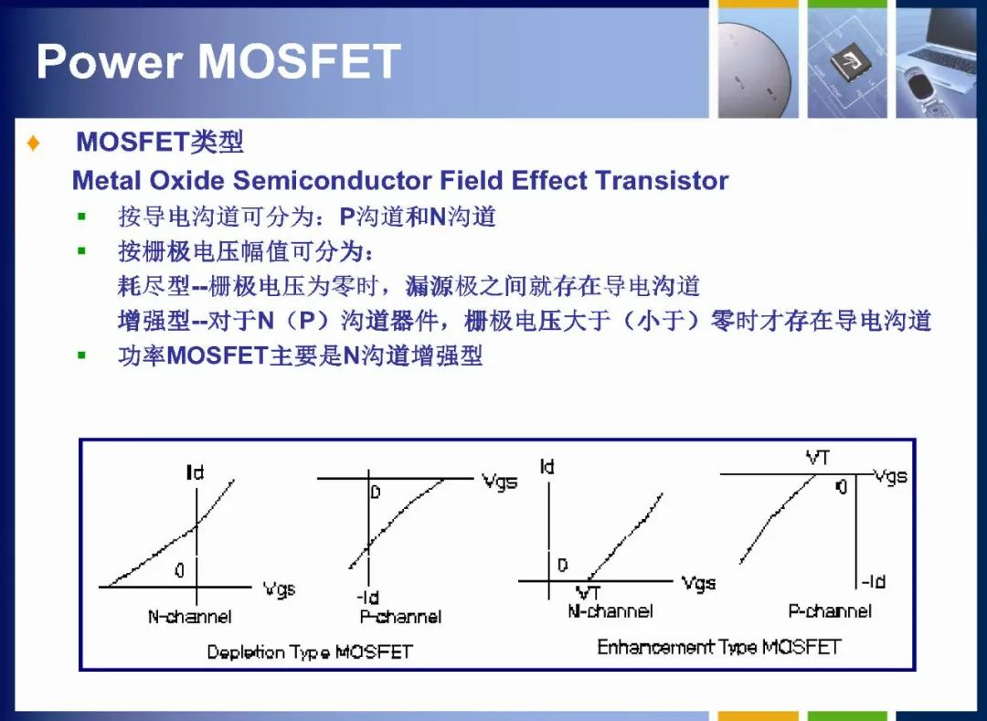 MOSFET