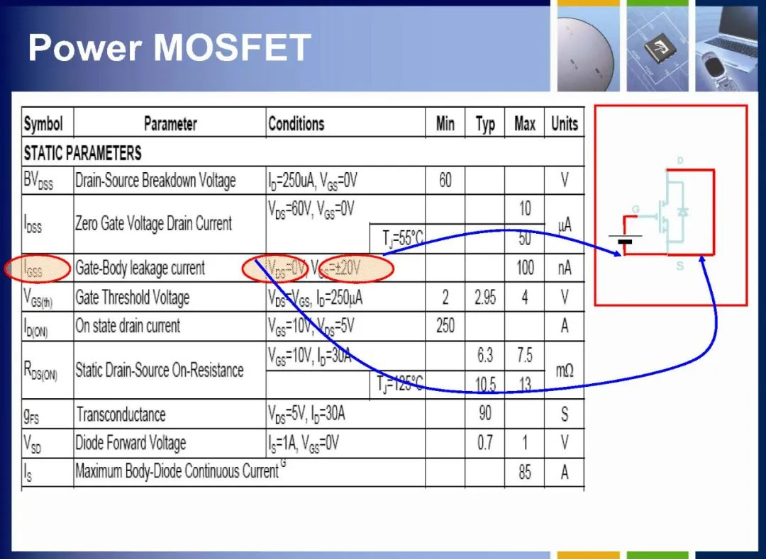 MOSFET