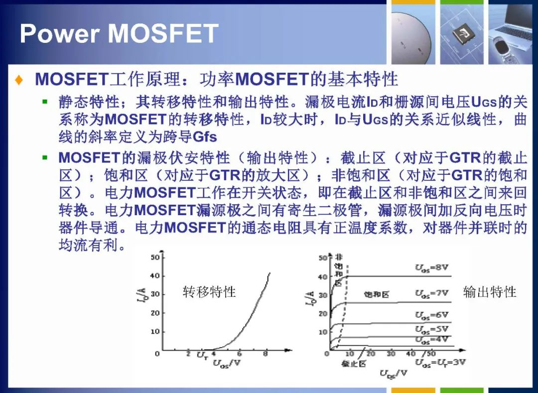 MOSFET