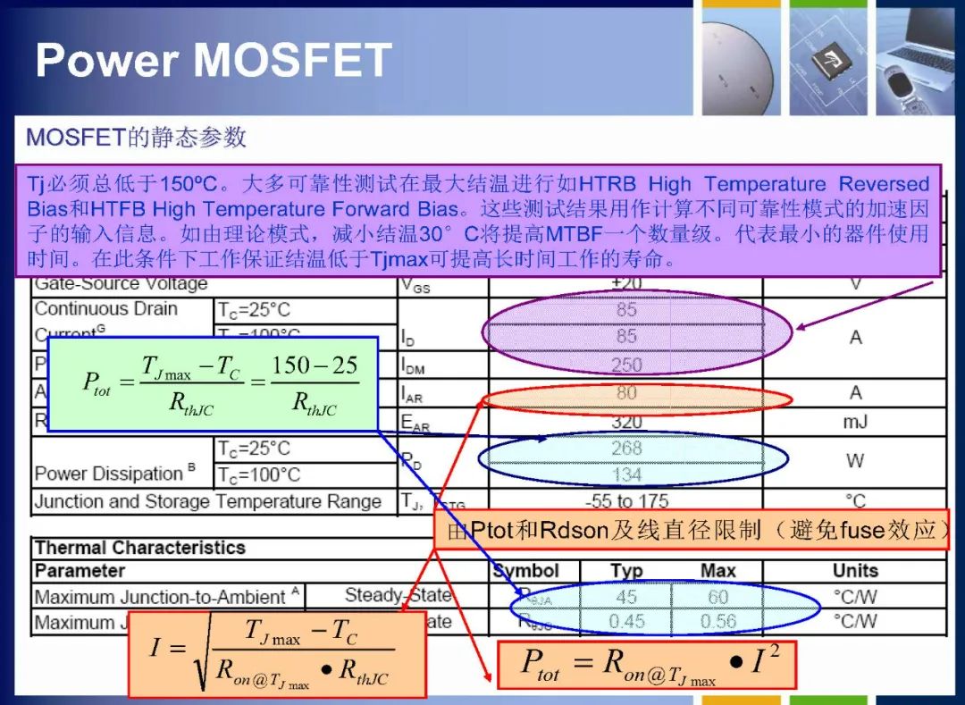 MOSFET