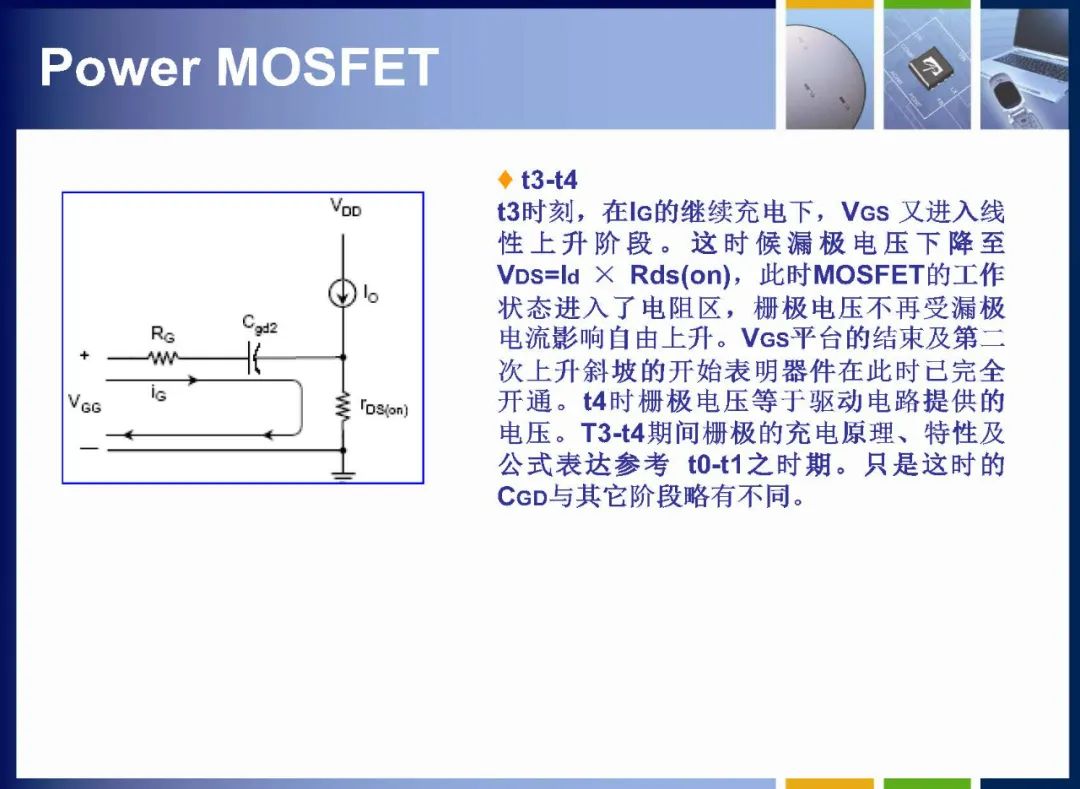 MOSFET