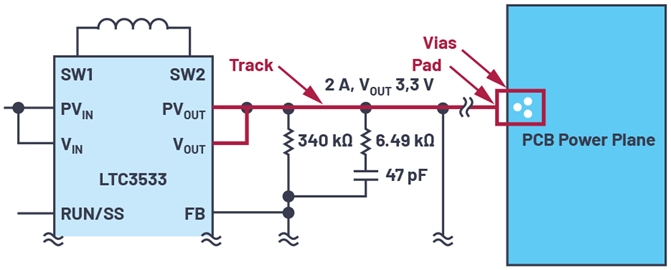 pcb