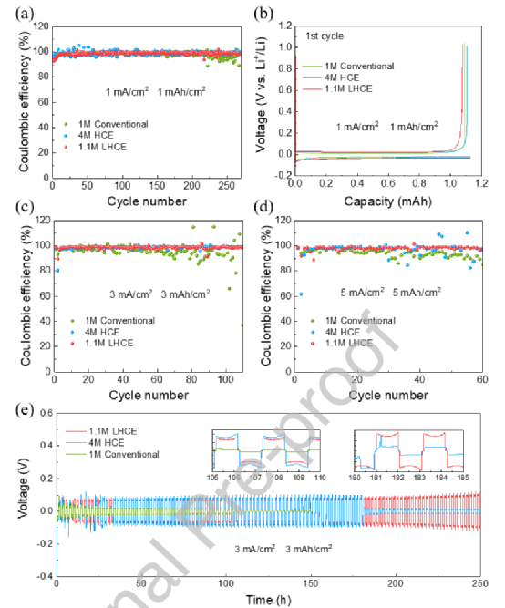 cfe514cc-19ca-11ed-ba43-dac502259ad0.png