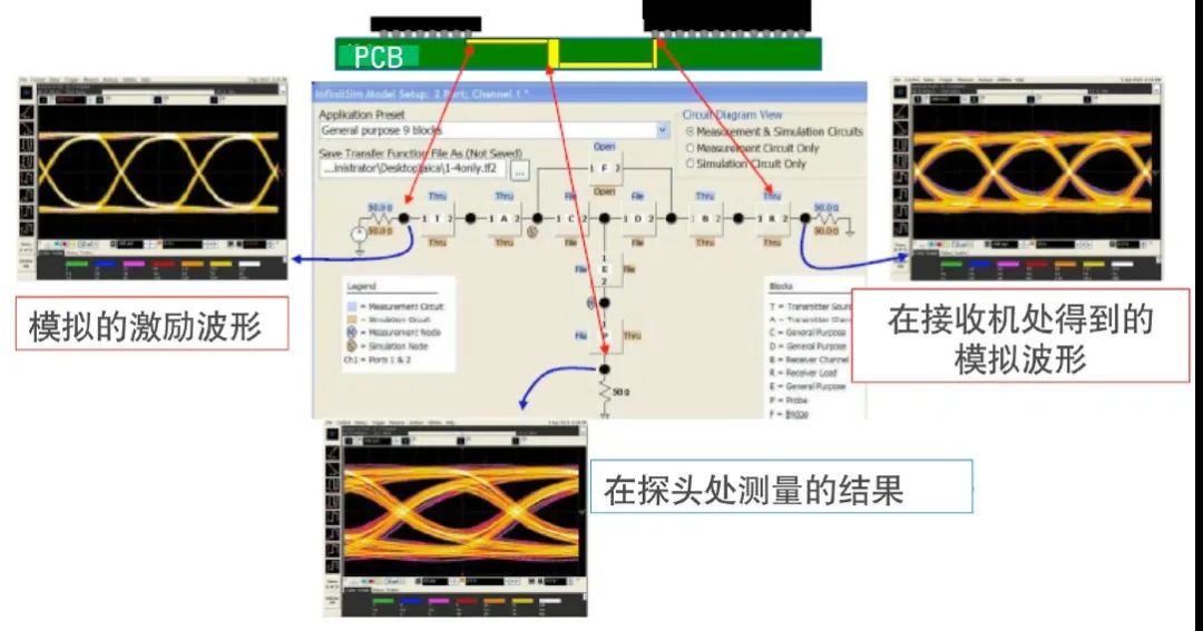 示波器