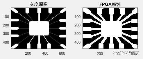 FPGA