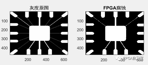 FPGA