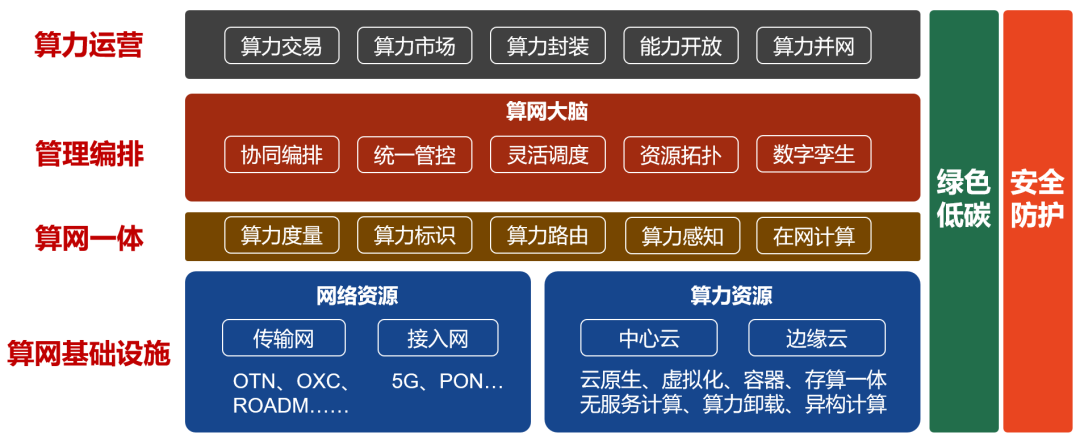 232ace2e-1dcc-11ed-ba43-dac502259ad0.png