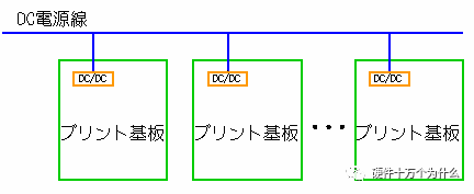 电路设计