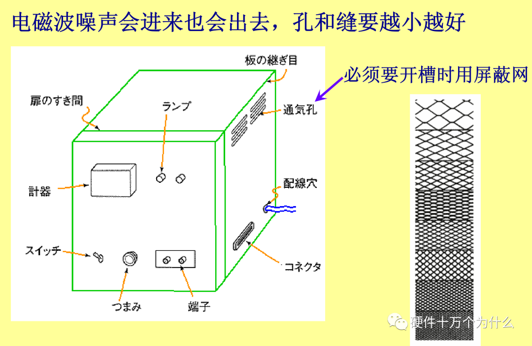 电路设计