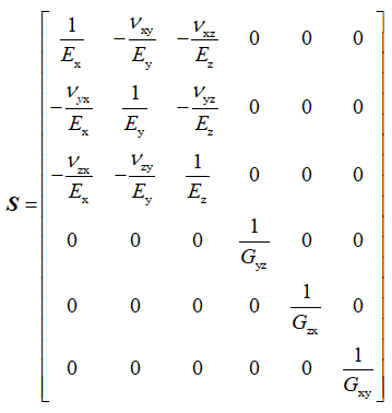 三维模型