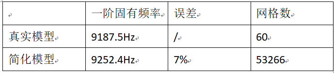 三维模型