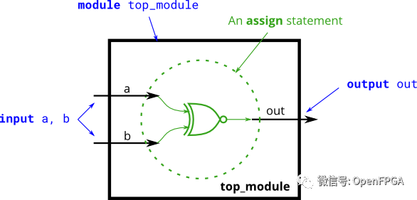 edf4ef42-1dd4-11ed-ba43-dac502259ad0.png