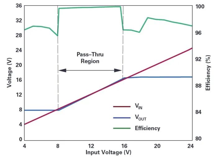 ceedf7ee-1a03-11ed-ba43-dac502259ad0.jpg