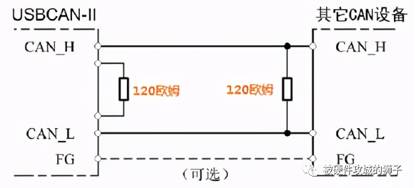 欧姆电阻