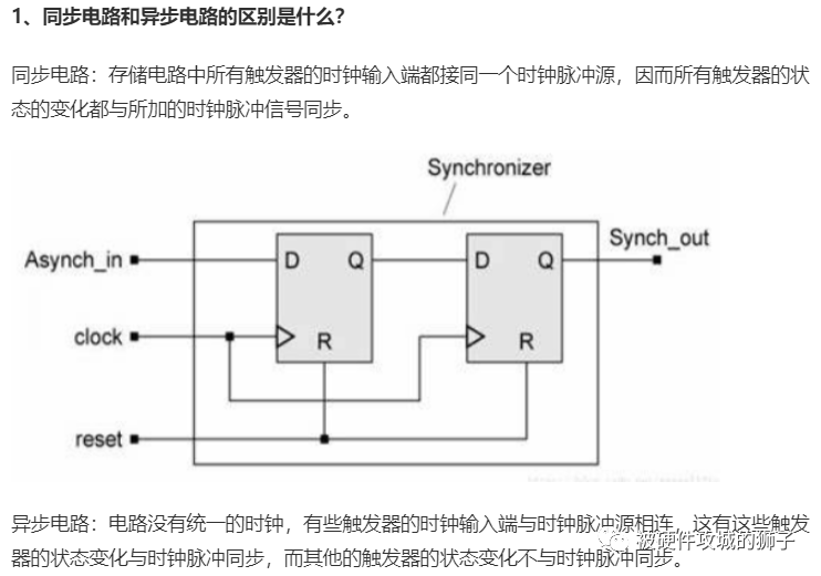 欧姆电阻