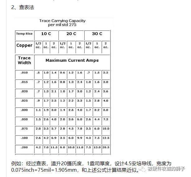 欧姆电阻