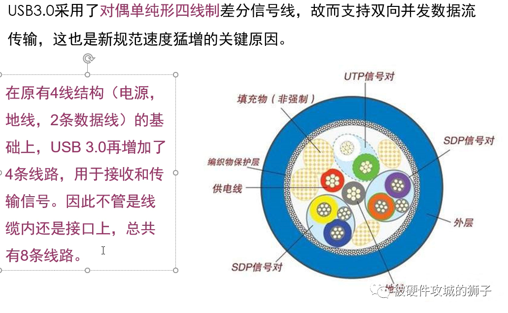 欧姆电阻