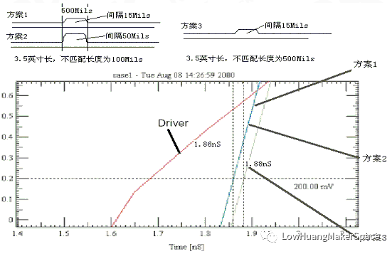 电磁波