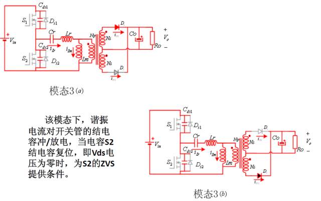 谐振电路