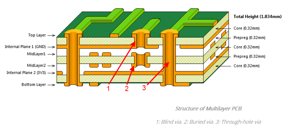 fbd8b430-19f2-11ed-ba43-dac502259ad0.png