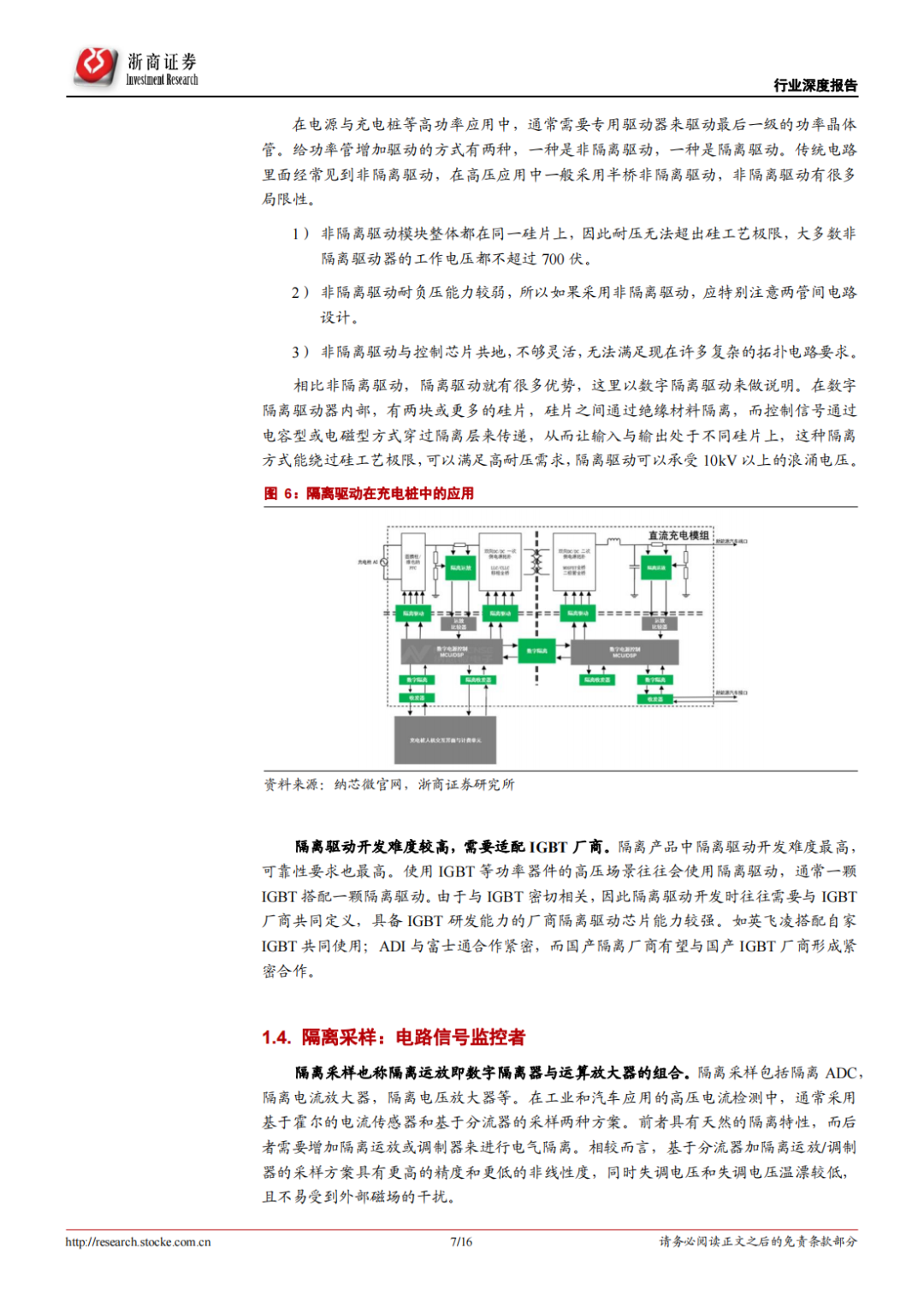 数字隔离芯片