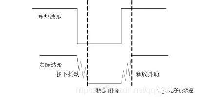 驱动电路