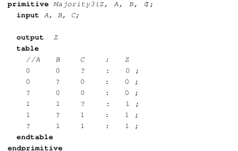 Verilog