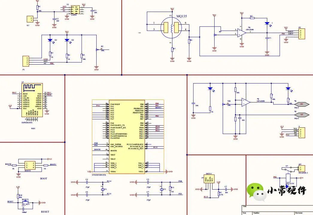 STM32