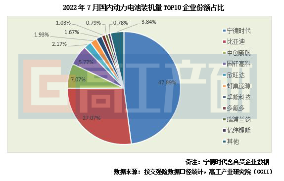 bd78ce52-1ef0-11ed-ba43-dac502259ad0.png