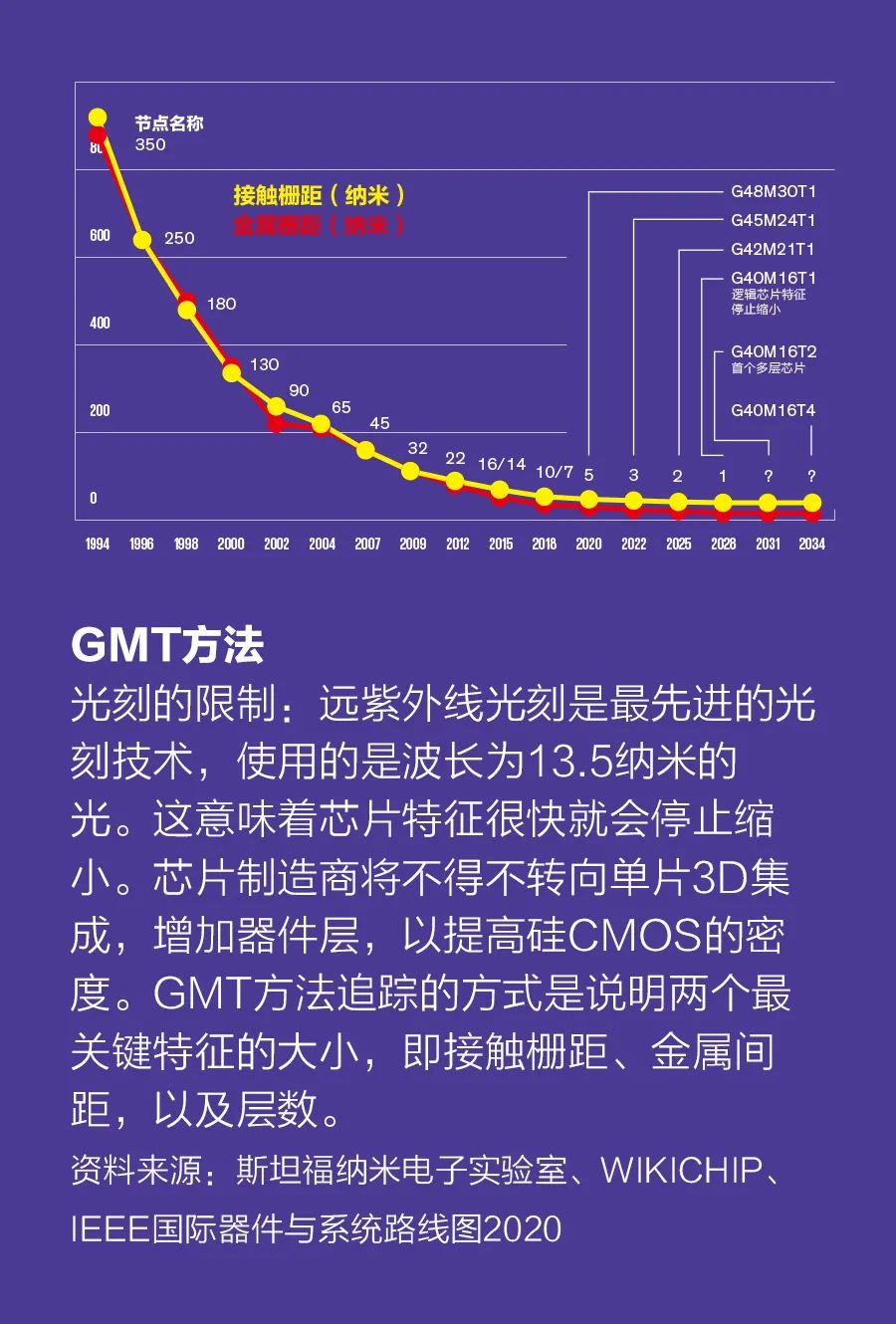 6bc1ce74-21ca-11ed-ba43-dac502259ad0.jpg